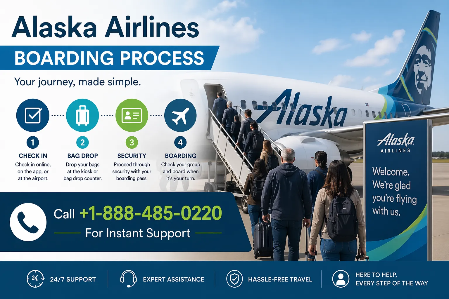 Alaska Airlines Boarding Process