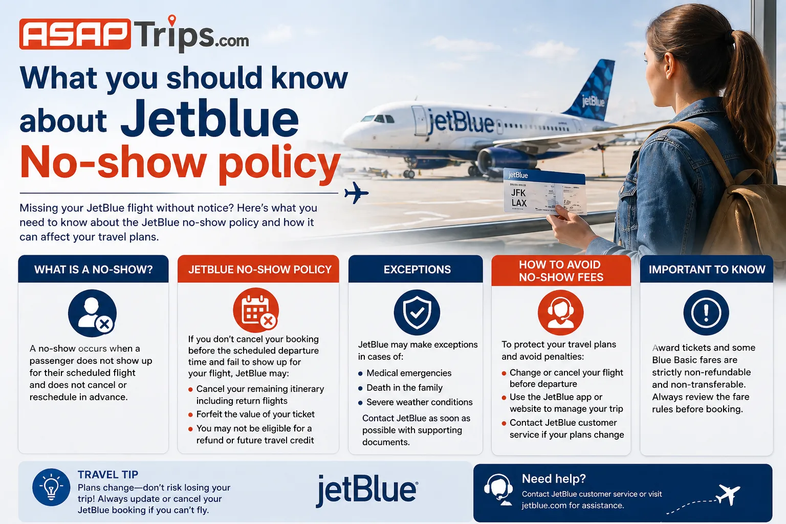 Jet Blue No show policy