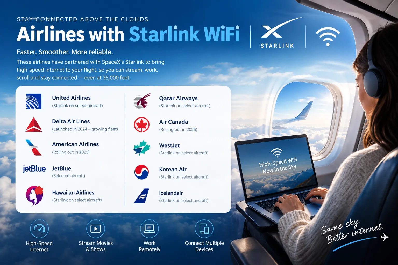airlines with Starlink WiFi